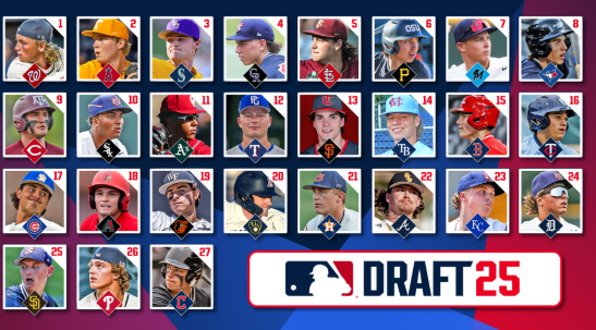 2025 MLB Draft Forudsigelser: Hvem Bliver de Næste Stjerner?